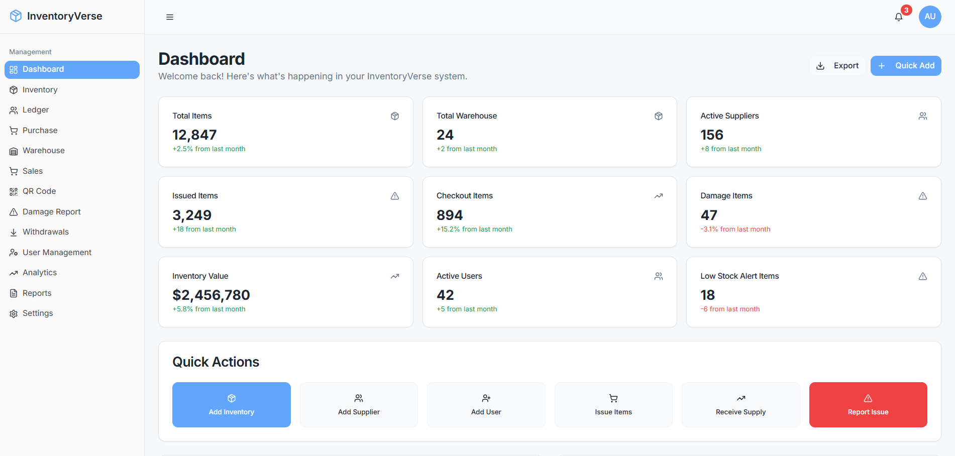 CRM Dashboard